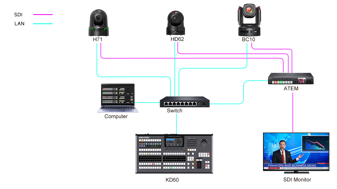 work process image
